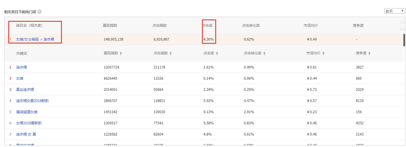 淘宝新品如何拉爆手淘首页流量,淘宝怎么引爆手淘首页流量