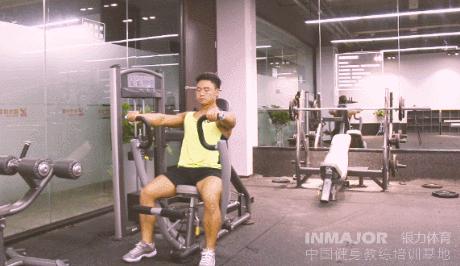 男士胸大怎么练胸肌,男人胸有点大怎么锻炼好看