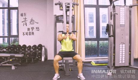 男士胸大怎么练胸肌,男人胸有点大怎么锻炼好看