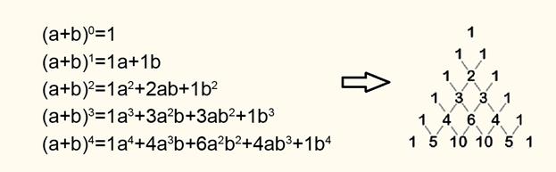 从赌博中悟出的道理,从赌博中提炼出数学期望的概念