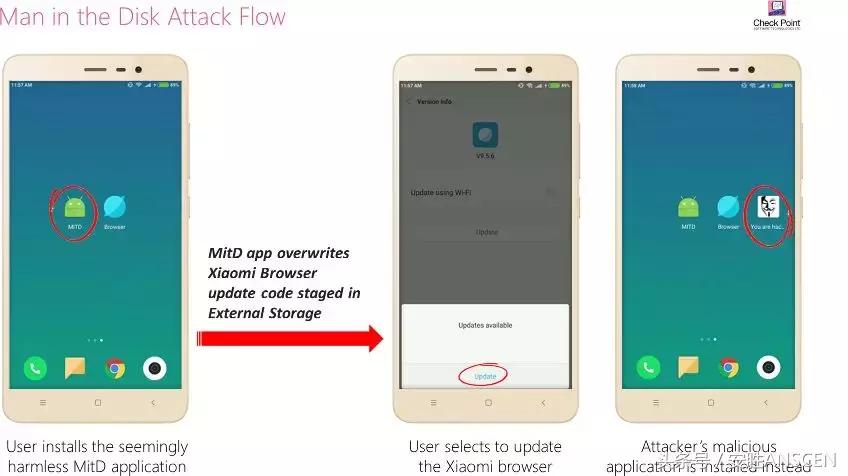 Google强制追踪用户位置信息Instagram用户账号被盗无法恢复