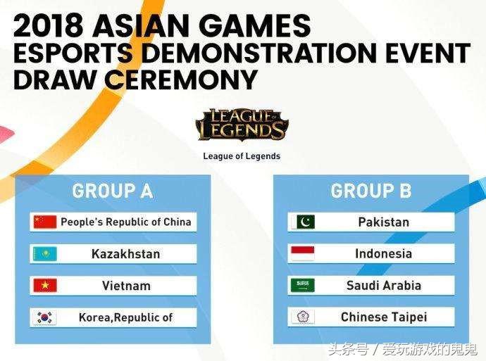 亚运会中国运动员排名,亚运会中国队人气前十排行榜