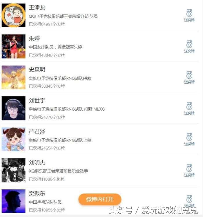 亚运会中国运动员排名,亚运会中国队人气前十排行榜