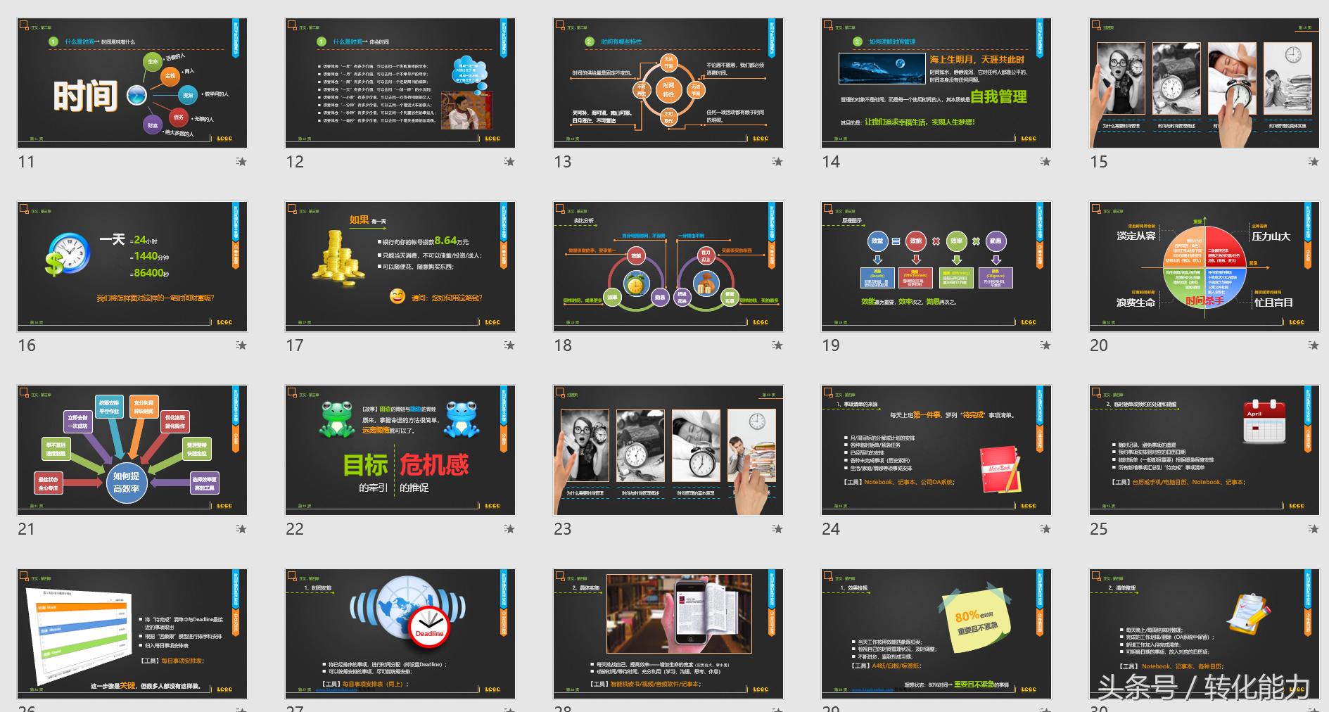 职场培训ppt课件,职场学习成长计划ppt