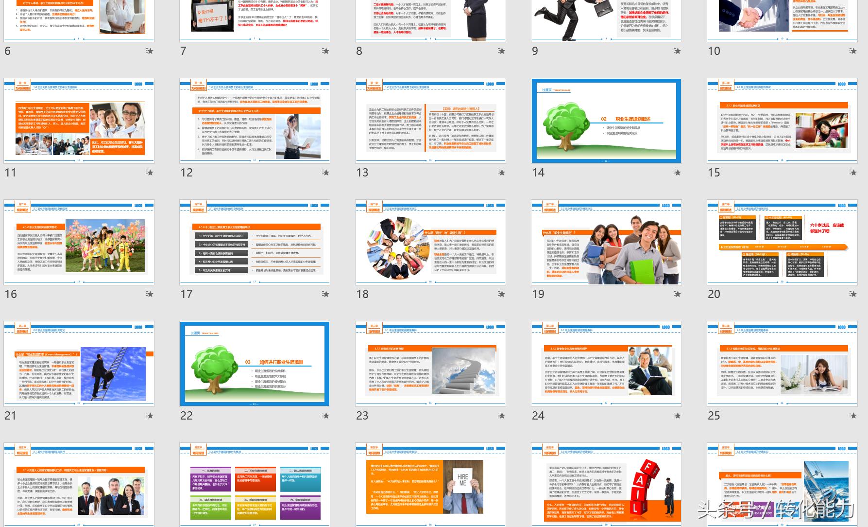 职场培训ppt课件,职场学习成长计划ppt