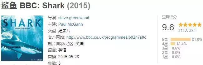 如果没有这部9.6，血腥猎奇的电影还要骗我们多久？