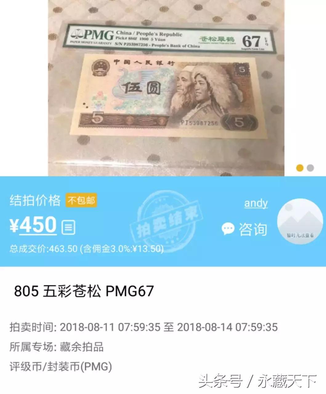 这张伍元竟卖出450元？你家有吗