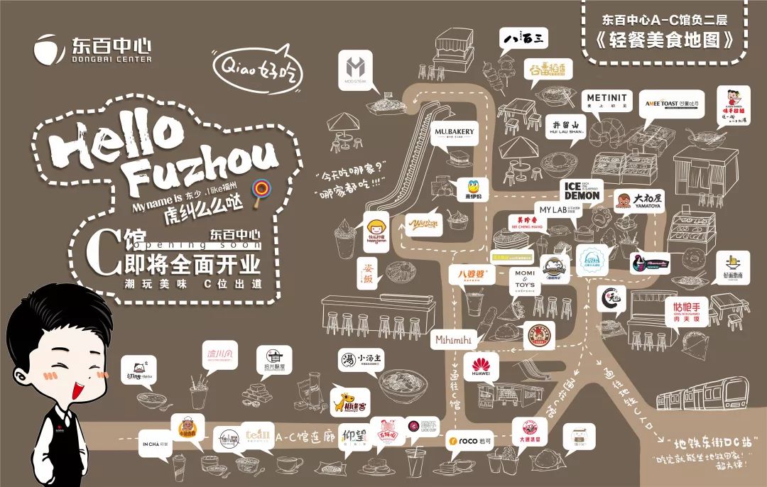 东街地下商城新消息,南街地下二层商业街