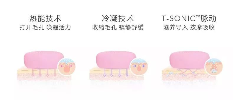 maomao娓呮磥闈㈣啘娴嬭瘎,muji闈㈣啘娴嬭瘎