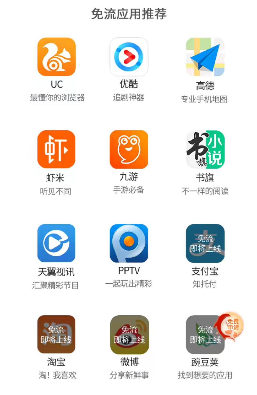 电信小鱼卡有没有流量多的套餐,电信大鱼卡淘宝版免流范围