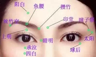 怎么拍打脸部可以疏通经络,每天拍打哪个穴位能瘦脸