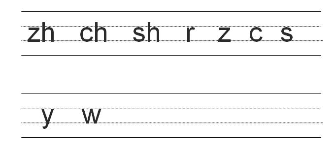 儿童学拼音大全3-6岁,学会这一招让孩子记住拼音