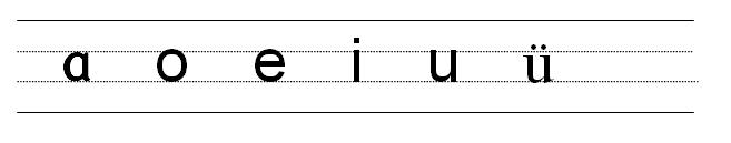 儿童学拼音大全3-6岁,学会这一招让孩子记住拼音