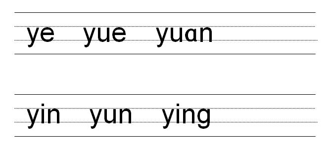 儿童学拼音大全3-6岁,学会这一招让孩子记住拼音