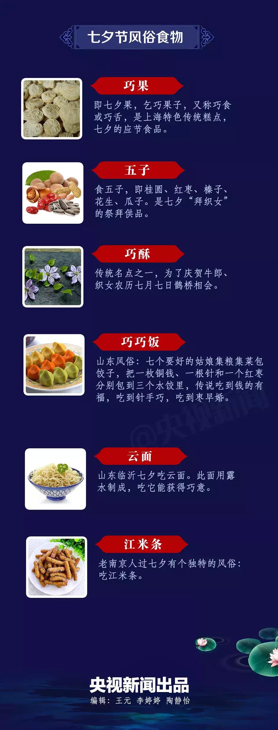 谁把七夕过成了情人节,七夕情人节是几月几号