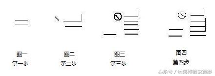 新筹算法与一二三笔珠算法哪一个方法更优？