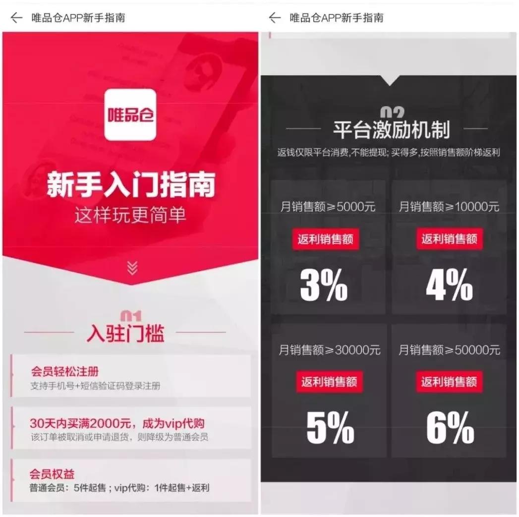 唯品会库存分销平台,批发库存平台