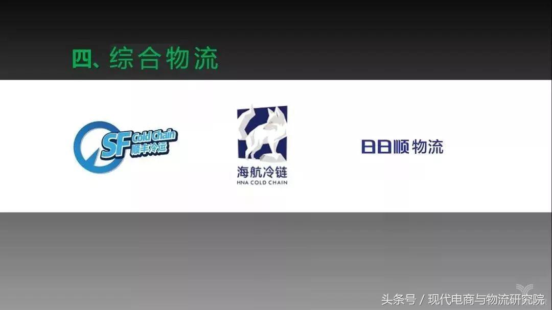 冷链物流龙头分析,冷链物流赛道或崛起