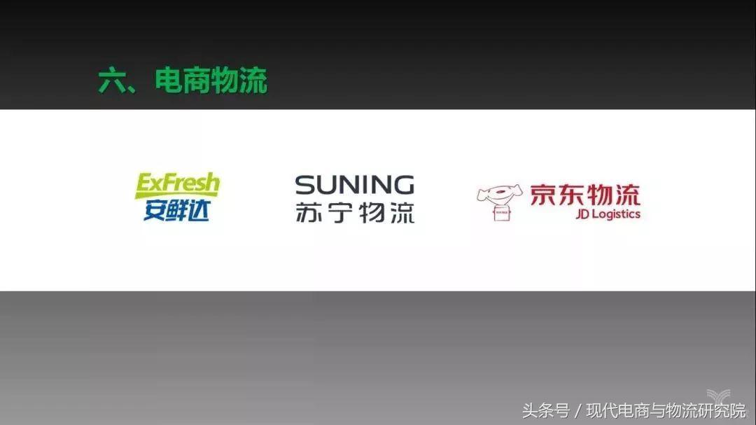 冷链物流龙头分析,冷链物流赛道或崛起