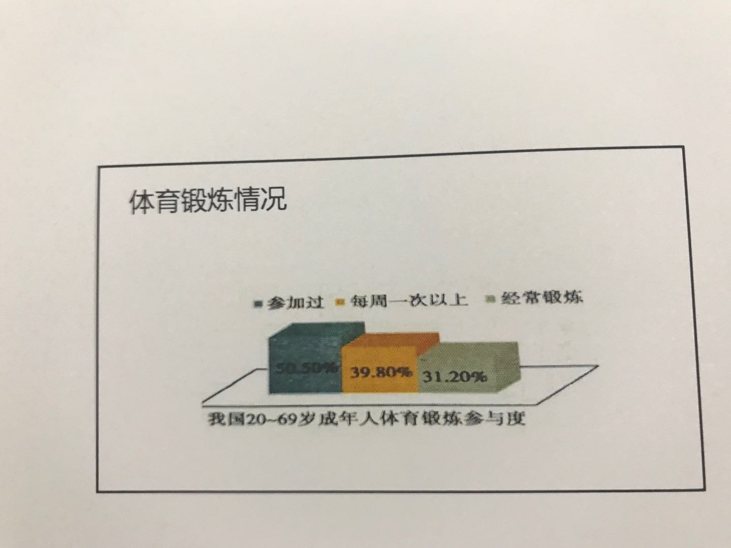濡婂绯栧翱鐥呯殑杩愬姩鏂瑰紡,濡婂绯栧翱鐥呯殑杩愬姩鐤楁硶