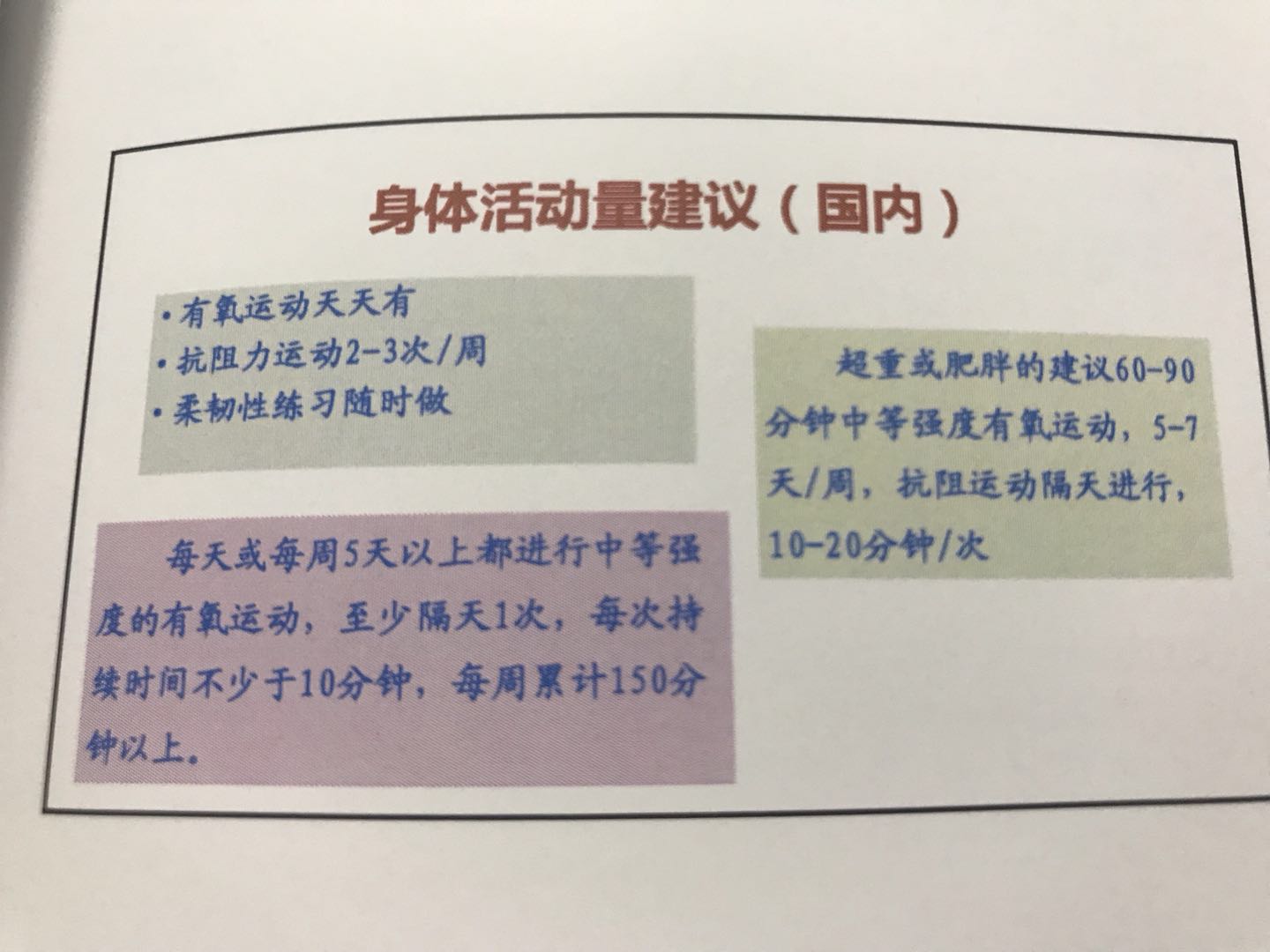 濡婂绯栧翱鐥呯殑杩愬姩鏂瑰紡,濡婂绯栧翱鐥呯殑杩愬姩鐤楁硶