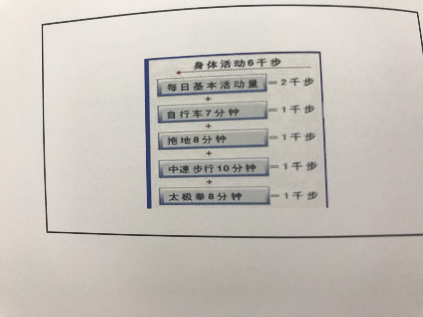 濡婂绯栧翱鐥呯殑杩愬姩鏂瑰紡,濡婂绯栧翱鐥呯殑杩愬姩鐤楁硶