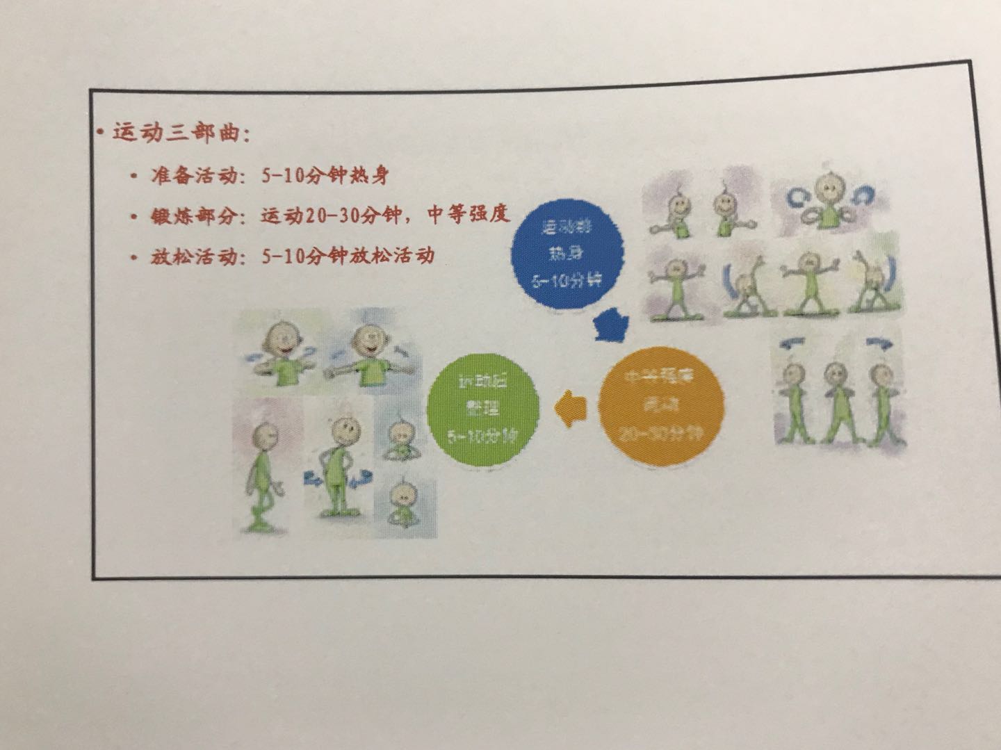 濡婂绯栧翱鐥呯殑杩愬姩鏂瑰紡,濡婂绯栧翱鐥呯殑杩愬姩鐤楁硶