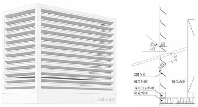 楼房空调外机位置如何设计,公共空调机位如何设计最好