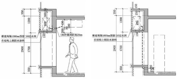 楼房空调外机位置如何设计,公共空调机位如何设计最好