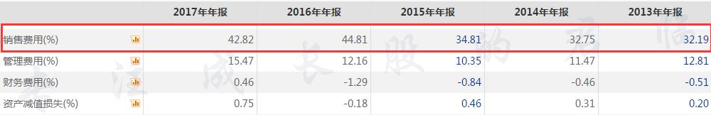 百年老店的启示,百年老店衰败原因