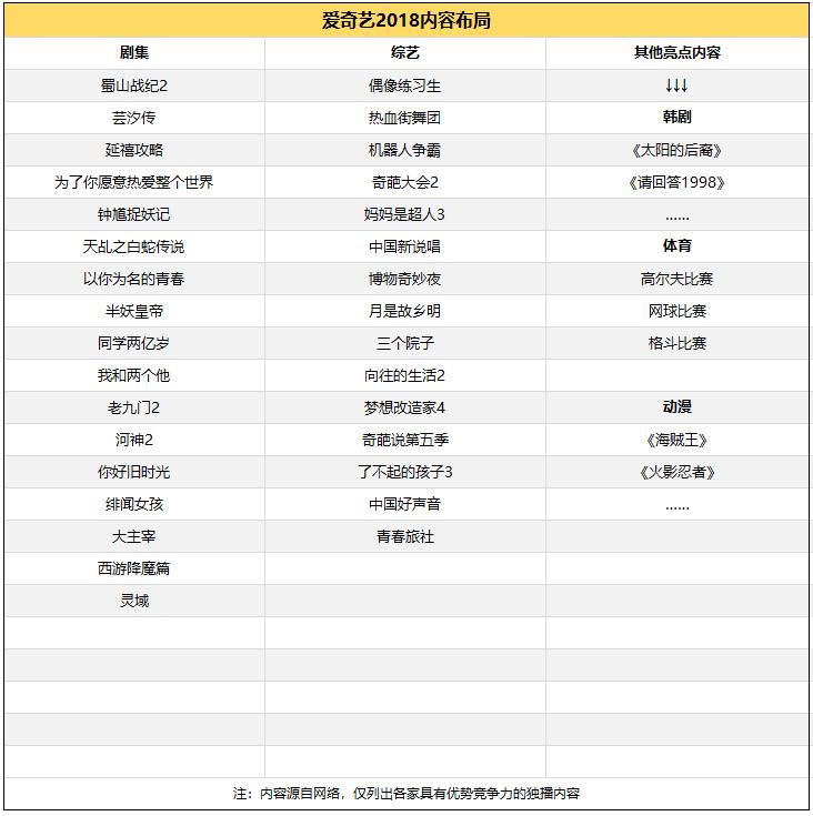 三大视频vip会员选哪个最好,各大视频网站vip会员价格
