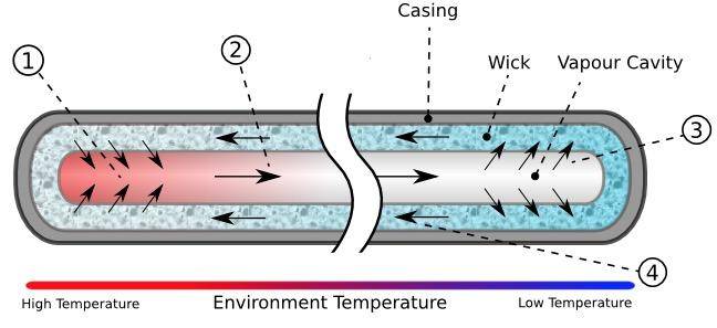 大亚湾核电站技术,大亚湾核电站用的什么技术