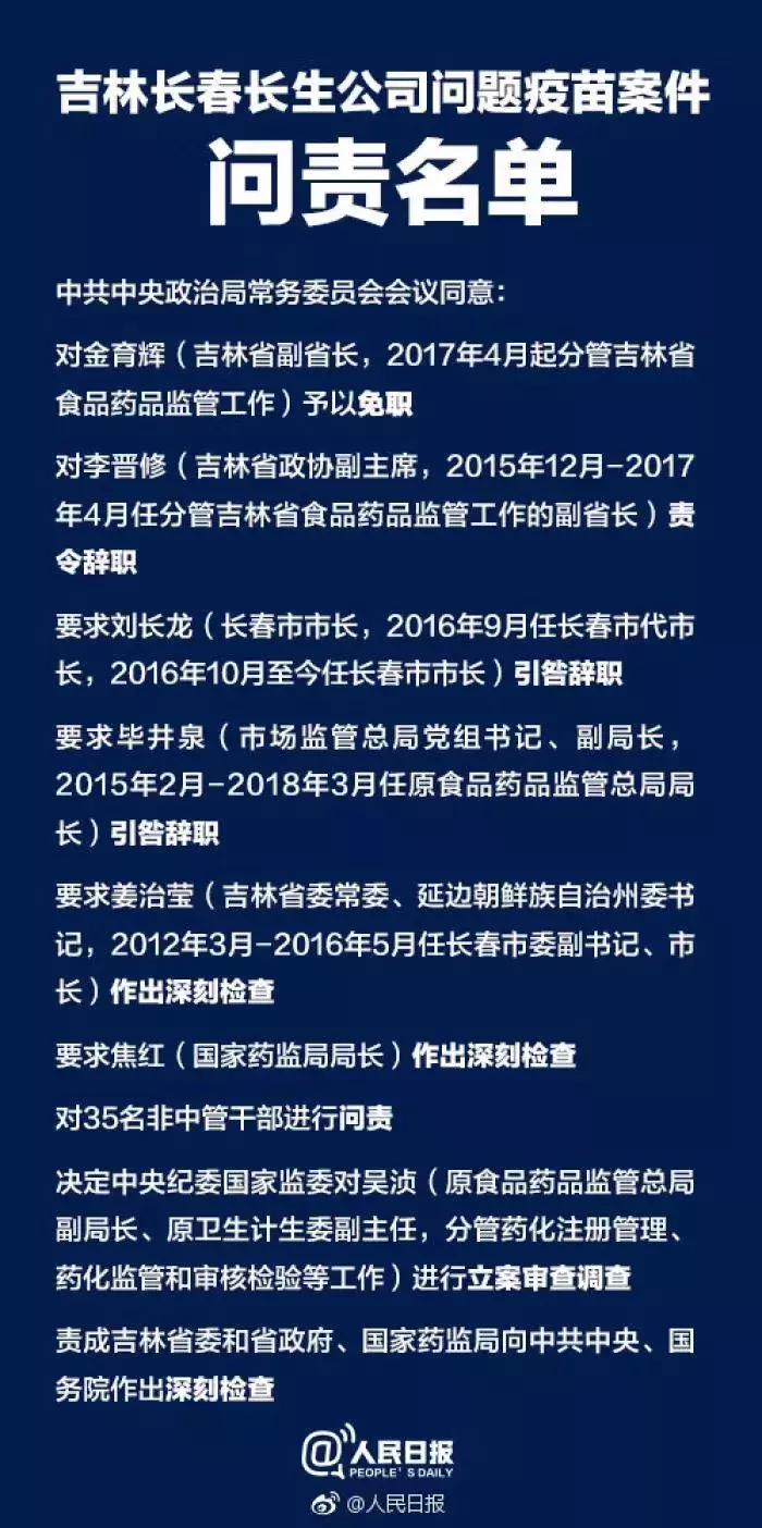 疫苗事件问责名单,疫苗事件有哪些人追责