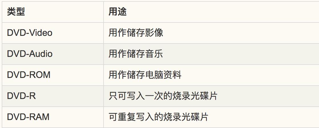 cd碟片最新合集,正版cd光盘经典