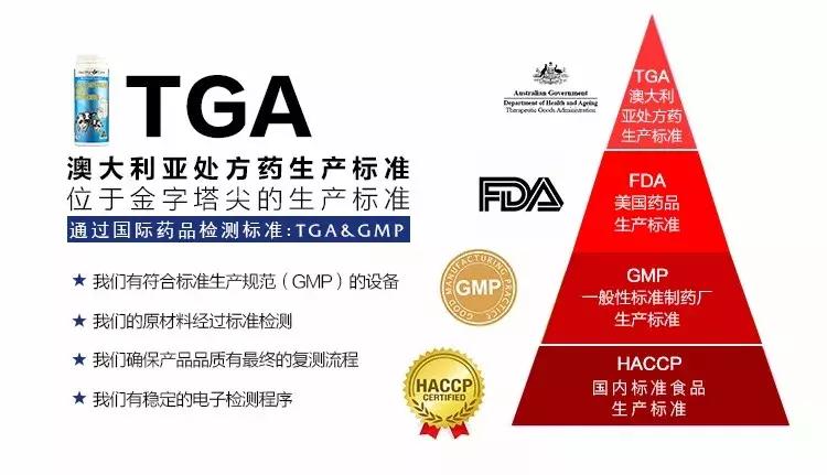 为何大家都讲澳洲钙好,澳洲保健品必买的20样