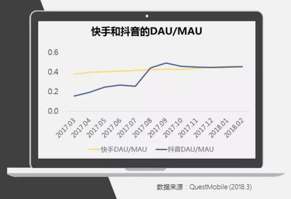qq成了摆设再也回不去了,qq从巅峰到没落