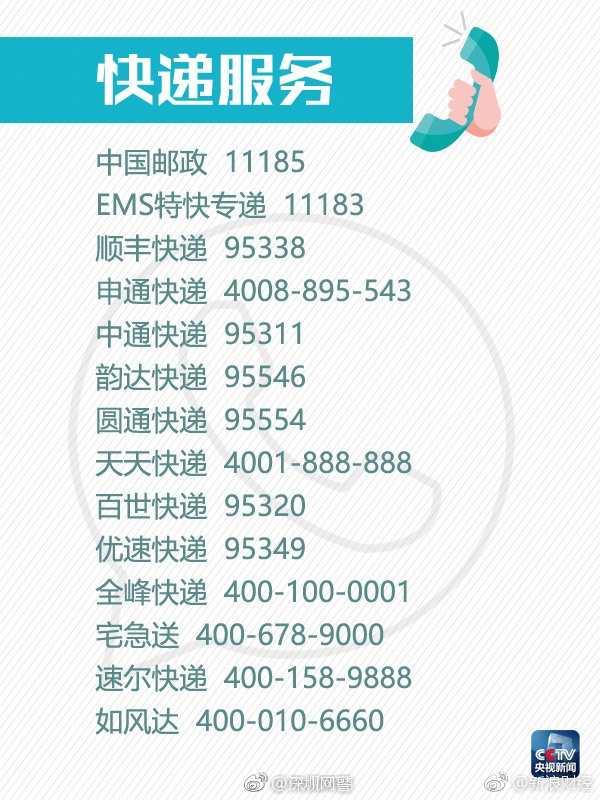 维权最全举报电话,75个常用投诉举报电话维权必备