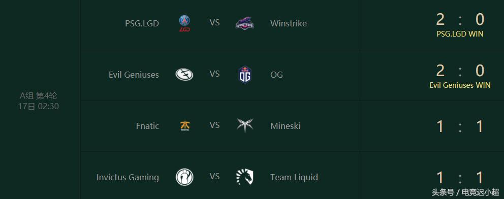 瓜皮ti8视频,瓜皮ti战报赛