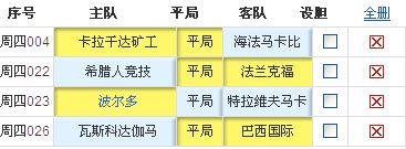 投注八大绝招,单式投注基本知识