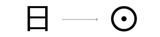 字体设计笔画简化方法有哪些,字体设计笔画处理有何技巧