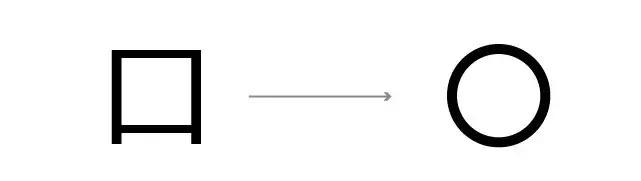 字体设计笔画简化方法有哪些,字体设计笔画处理有何技巧