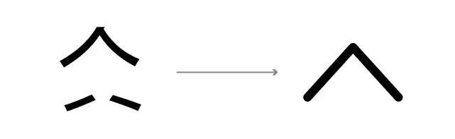 字体设计笔画简化方法有哪些,字体设计笔画处理有何技巧