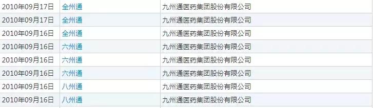 五州通六州通八州通全州通……湖北企业奇葩商标是要召唤神龙吗