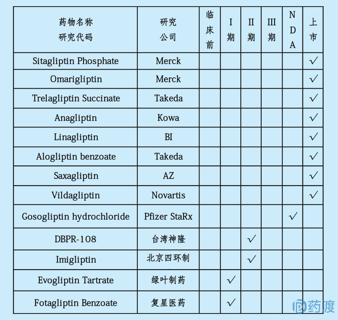 每日一剂苦口良药,每日一药覆盆子