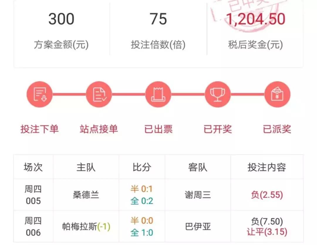 周五竞彩足球推荐最新,周五竞彩纽卡斯尔曼城