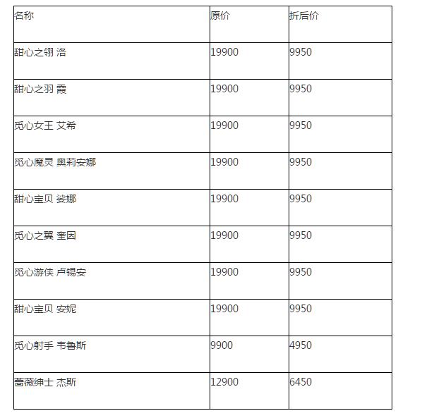 lol情人节薇恩高清图,lol薇恩猪年限定