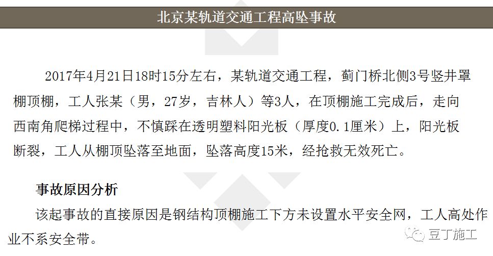 施工现场16项安全管理制度,施工现场十大安全禁令