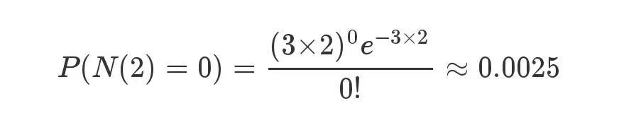 泊松分布和指数分布,泊松分布比分预测模型