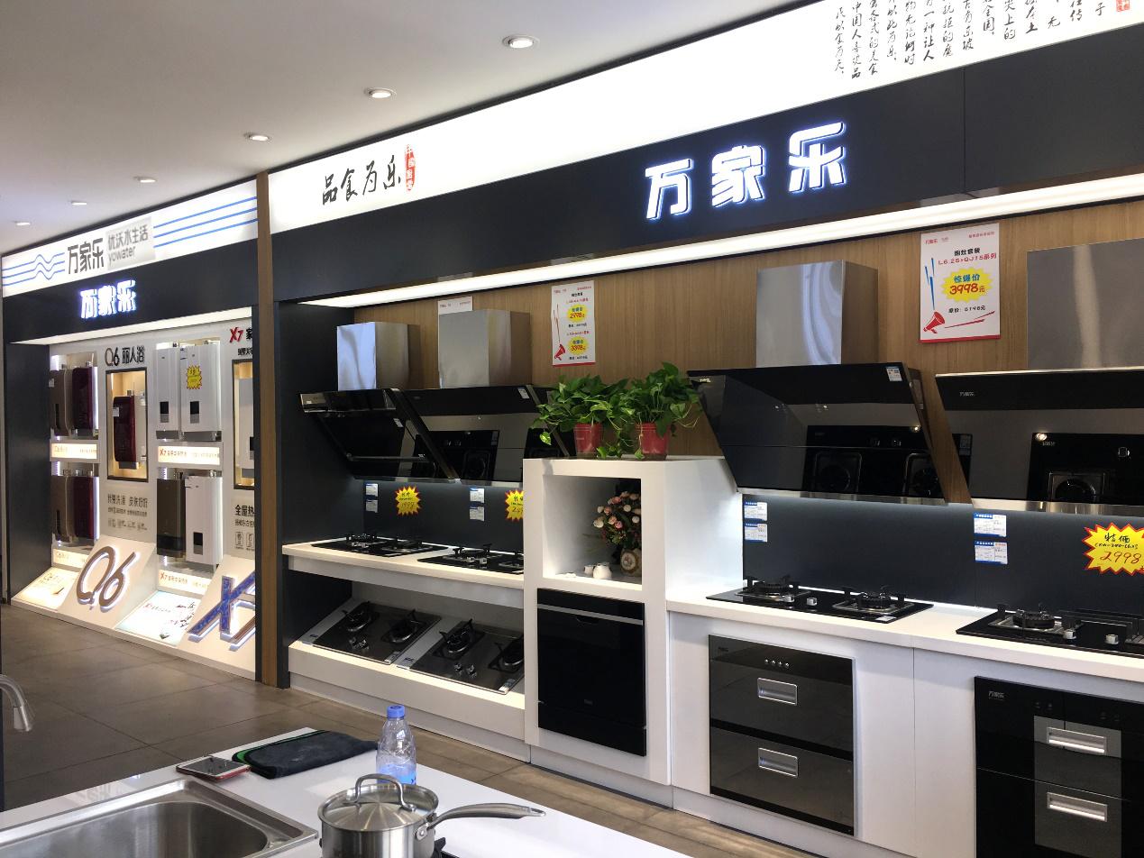 中国家电崛起的背后,中国厨电行业发展现状