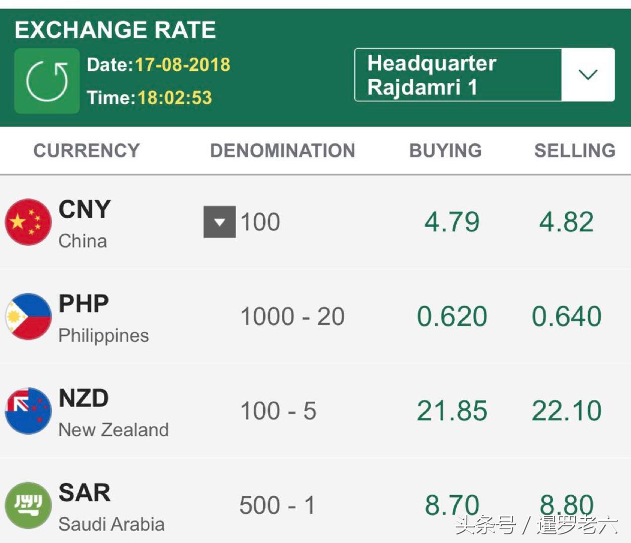 去泰国钱在哪里兑换合适,去泰国旅游在哪里兑换人民币划算